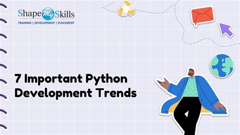 Image result for Python Development Over Time