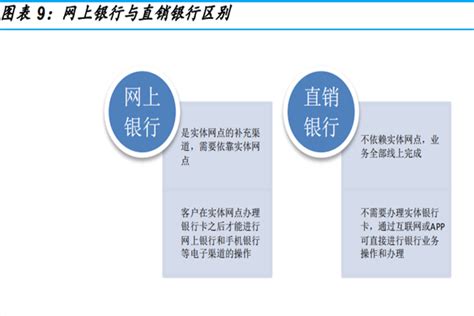 2015直销银行评测：南京银行直销银行APP现卡顿和闪退_新浪财经