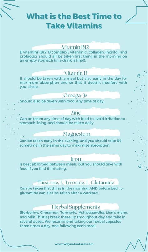 best vitamins to take while breastfeeding