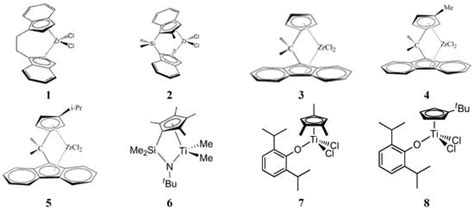 Microstructure of Copolymers of Norbornene Based on Assignments of 13C ...