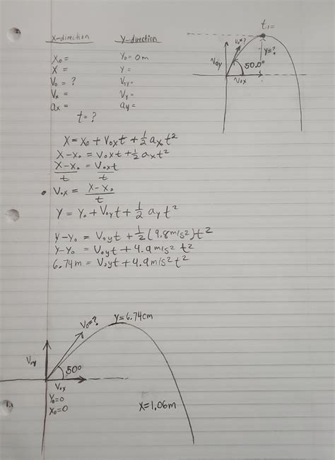 Image result for How to Solve Projectile Motion
