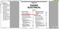 small engine repair manuals free download 2007 mitsubishi small engine service manuals 2003 mitsubishi lancer electronic toll collection used small engine repair manuals free download 2007 mitsubishi small engine service manuals 2003 mitsubishi lancer electronic toll collection used