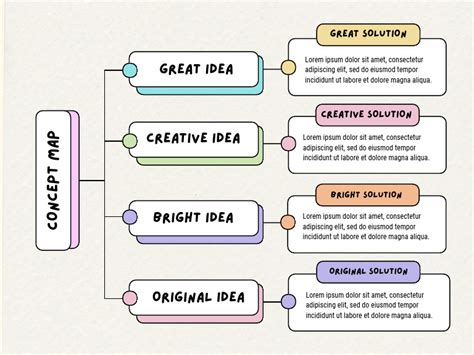 Creative Concept Map Template 的图像结果