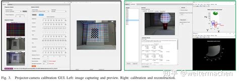 Image result for Different Variables in Java