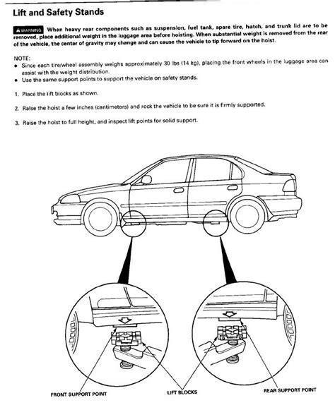 FYI: EK Jacking Points - Page 5