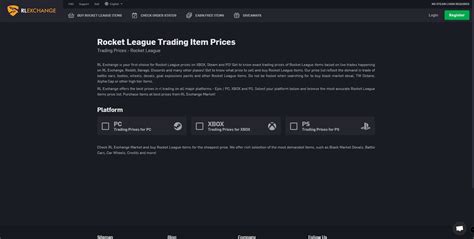 RL Trading PC 的图像结果