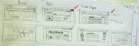 User Interface Design of User Story Map 的图像结果