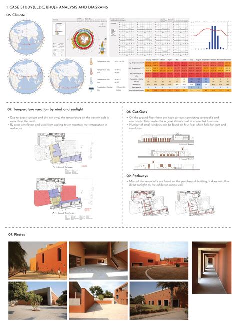 Vaulted Sunscapes | CEPT - Portfolio