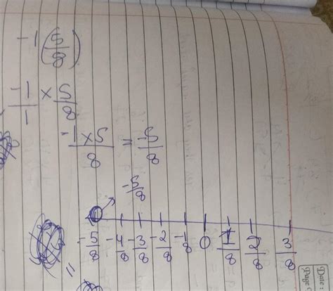 Represent -1(5/8)on the number line . - Brainly.in