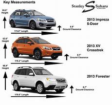 subaru outback height 2006 subaru outback towing capacity towing subaru outback height 2006 subaru outback towing capacity towing