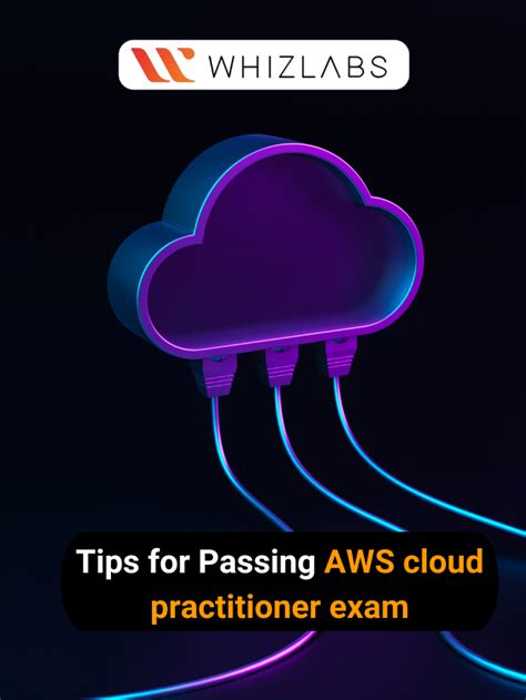 Image result for AWS Practitioner Exam