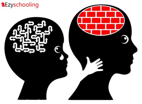 Image result for Erickson Inferiority Complex