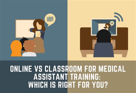 Image result for Medical Assistant Tutorials