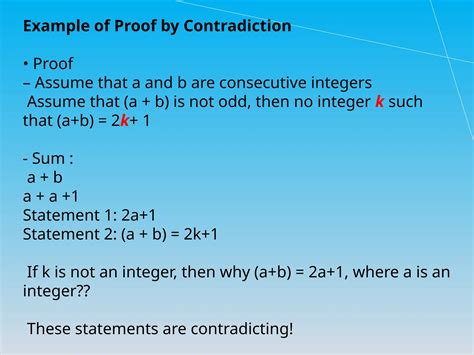 Image result for Math Intuition