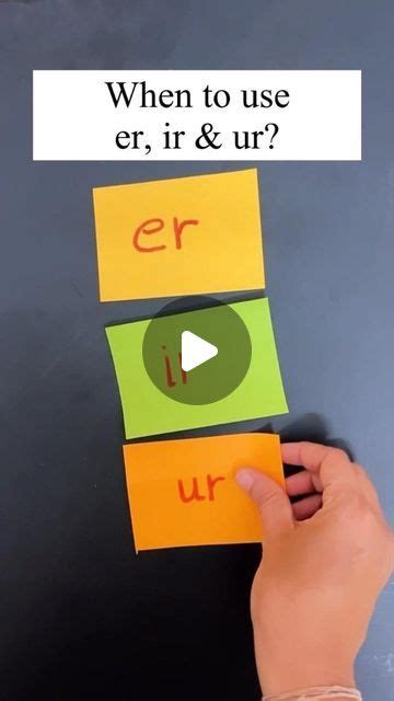 Learn 2Read on Instagram: "When to use er, ir, or ur in a word? /er ...