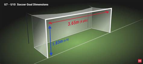 What size soccer goals do I need?