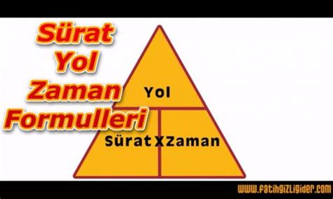 Sabit Süratli Hareket Animasyonları