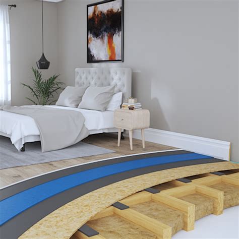 MuteStop™ Weight Machine Noise Reduction - Ikoustic Soundproofing