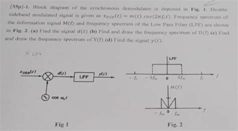 Synchronous Demodulator Explained 的图像结果