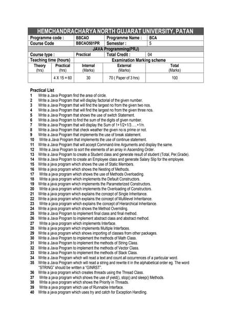 Java Practical Programs 的图像结果