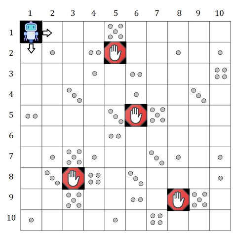 Algorithm Robotics Gr8 的图像结果