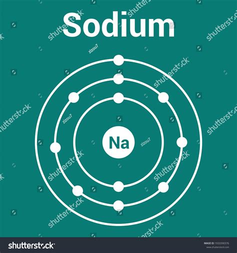 Natrium Element Model Atom Illustration, Bohr Model Sodium Atom