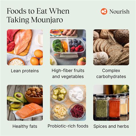 What To Eat On Mounjaro