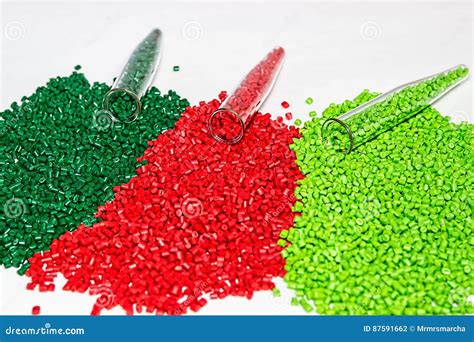 Image result for Plastic Colorant Process