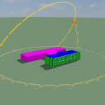 Three Days Hands on Training Program on Building Energy Simulation ...