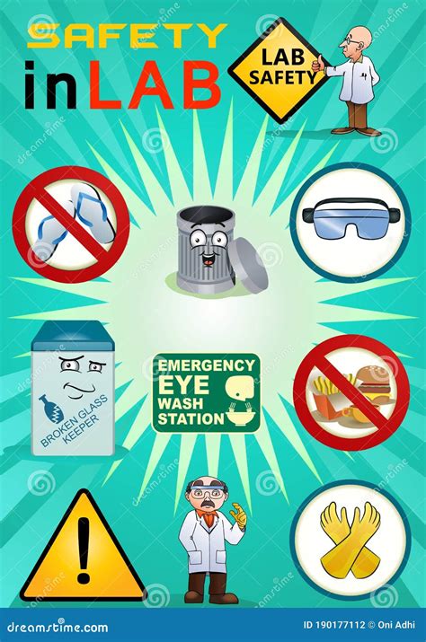 Laboratory Safety Symbols Cartoon Vector | CartoonDealer.com #2904593