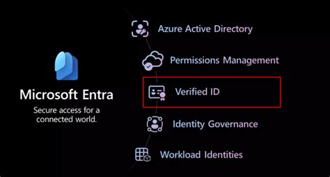 Arup reimagines identity security using Face Check with Microsoft Entra Verified ID | Microsoft Cust