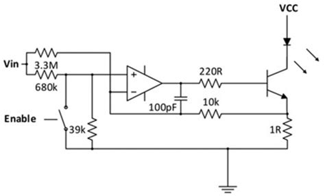 Biosensors | Special Issue : Near Infrared (NIR) Biosensors and Imaging ...