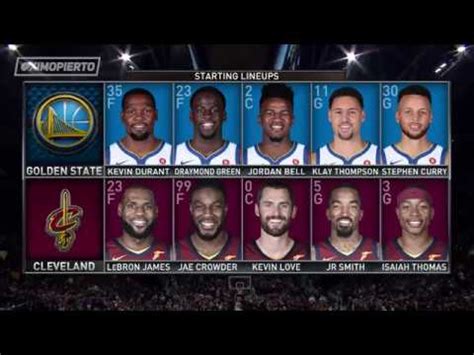 GS Warriors vs Cleveland Cavaliers Full Game Highlights January 15 ...