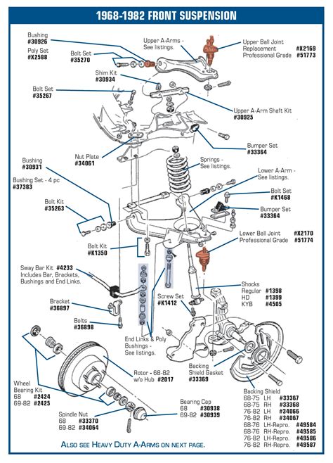 1984 Corvette Front Suspension Diagram