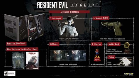 On connaît les bonus des éditions Deluxe et de précommande de Resident ...