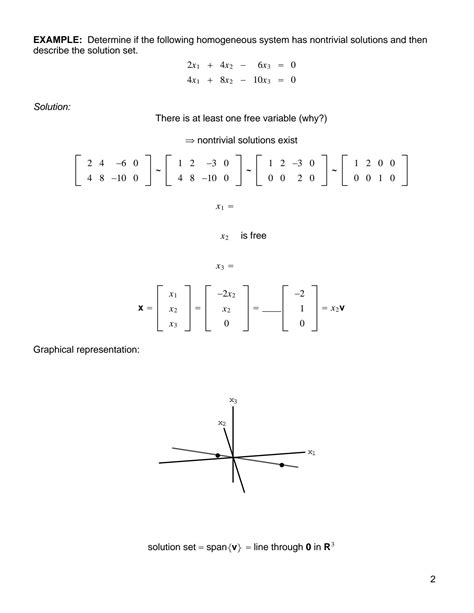 Image result for Types of Solutions for Linear Equations