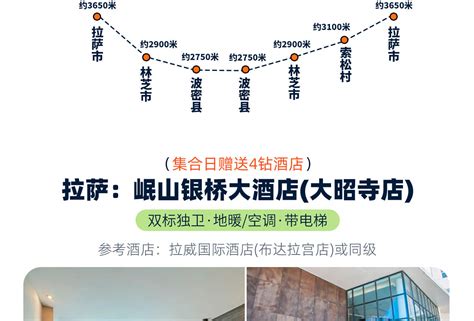 8-Day Tour of Tibet and Beautiful Nyingchi (Nyingchi Peach Blossom ...