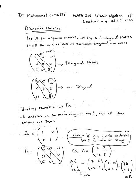 Image result for Matrix Math Books