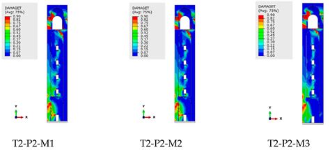 Implementation of Pushover Analysis for Seismic Assessment of Masonry ...