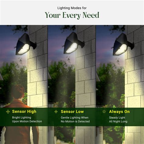Dylect Eco Solar BM-1 Landscape Spot Light – Durable Outdoor Lighting