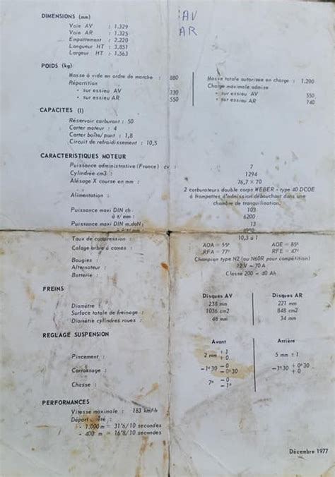 Image result for R3 Gen File