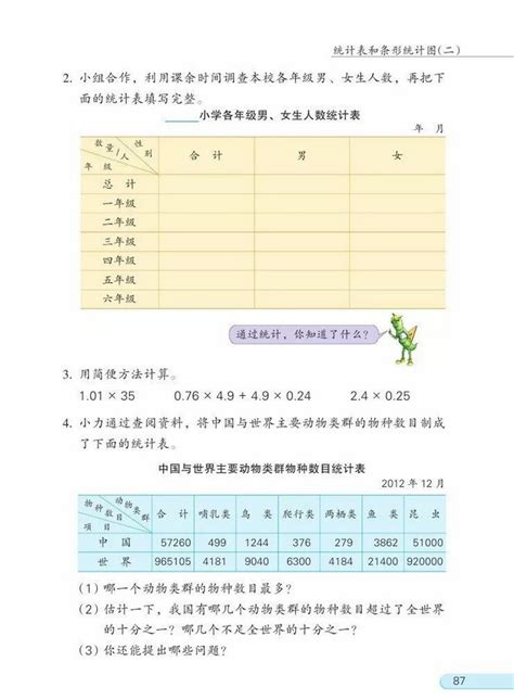 《六、统计表和条形统计图（二）》2013年审定苏教版小学五年级数学上册课本_苏教版小学课本