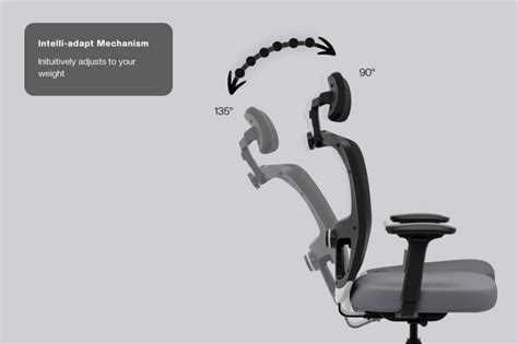 Buy Jupiter Pro High Back Mesh Office Chair Online | GreenSoul