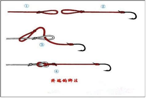 最结实的主线绑八字环_图解主线与八字环的绑法 史上最全(2)_中国排行网