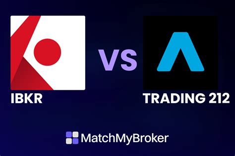 IBKR Lite vs Pro: Interactive Brokers Account Comparison