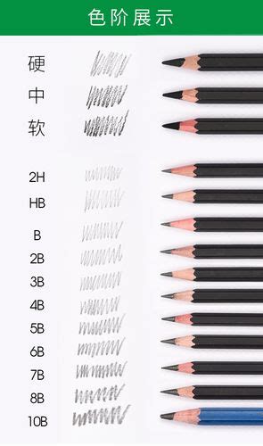 中华牌绘图铅笔 小学生书写 素描考试铅笔儿童铅笔单支 5H - 办公用品 办公文具
