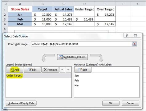 Image result for Conditional Formatting Excel Bar Chart
