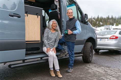 Image result for Roth Conversion Strategy