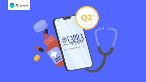 Cadila Healthcare Quarterly Results Q2 FY22 - Net Profit Soars 534.2%