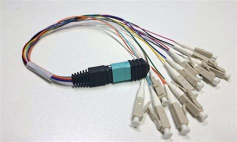 Image result for 24 Strand Fiber Color Code